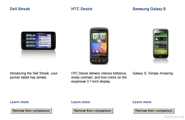 Google Phone: One Place to Compare ANDROID Powered Devices from All Manufacturers 