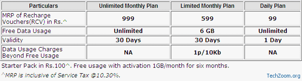 BSNL 3G Offers Unlimited Data Plan for iPad 