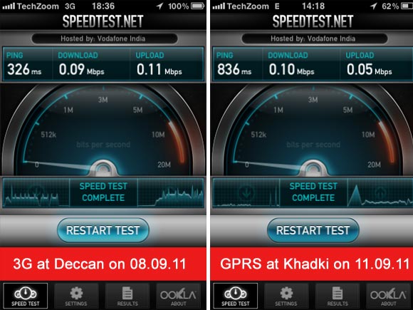 IDEA 3G: How To Activate, Which Plan to Choose, How much is the Speed? IDEA 3G: How To Activate, Which Plan to Choose, How much is the Speed?