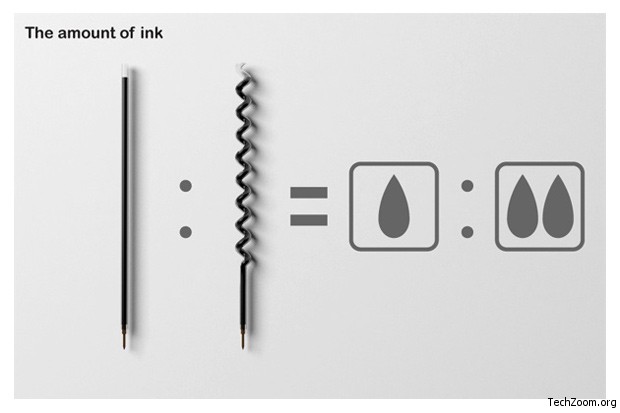 New Design: Spiral Ink Refill Makes All The Sense 