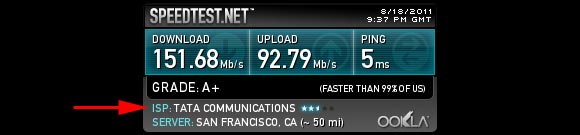 Will India ever get 1Gbps Google Fibre Internet? US just did!