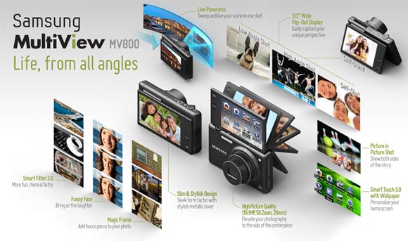 Innovative Samsung MultiView Digital Camera MV800 Innovative Samsung MultiView Digital Camera MV800
