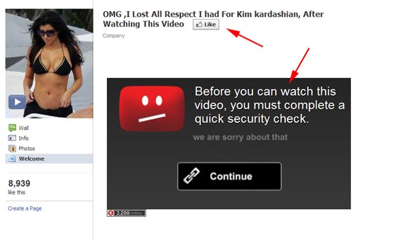This Is How People Fall for SPAM, Do You Too?