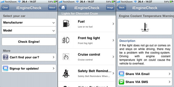 Understand Warning Signs on your Car's Dashboard with iEngineCheck App Understand Warning Signs on your Car's Dashboard with iEngineCheck App
