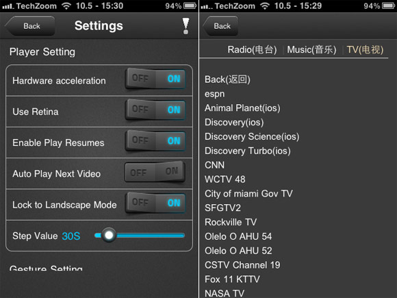 RushPlayer: Perfect VLC alternative for iPhone, iPad & Nokia RushPlayer: Perfect VLC alternative for iPhone, iPad & Nokia
