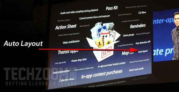 Auto Layout in iOS 6 SDK