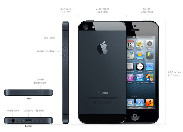 Apple iPhone 5 (Black)