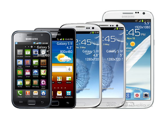 Samsung to Launch Galaxy S IV GT-I9500, Galaxy IV Mini and A Mysterious Device