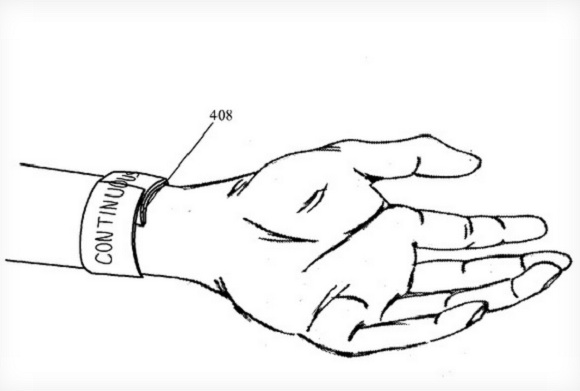 Wearable Gadget - iWatch