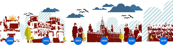 mahatma-gandhi-timeline-website-children-india