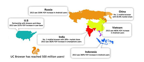 ucbrowser-500million-01