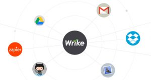 A Review of Wrike Project Management Software