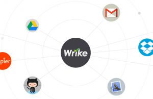 A Review of Wrike Project Management Software A Review of Wrike Project Management Software