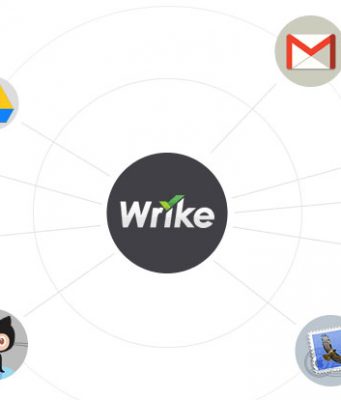 A Review of Wrike Project Management Software