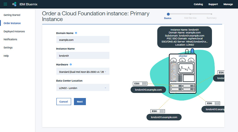 Cloud Foundation VMware - Primary Instance Details