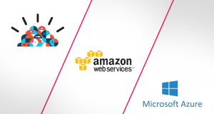 Difference Between IBM Cloud, Amazon AWS & Microsoft Azure Difference Between IBM Cloud, Amazon AWS & Microsoft Azure