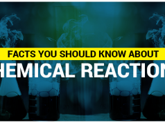 Learn About Chemical Reactions With Byju’s App