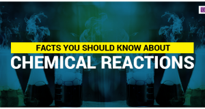 Learn About Chemical Reactions With Byju’s App Learn About Chemical Reactions With Byju’s App