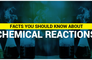 Learn About Chemical Reactions With Byju’s App