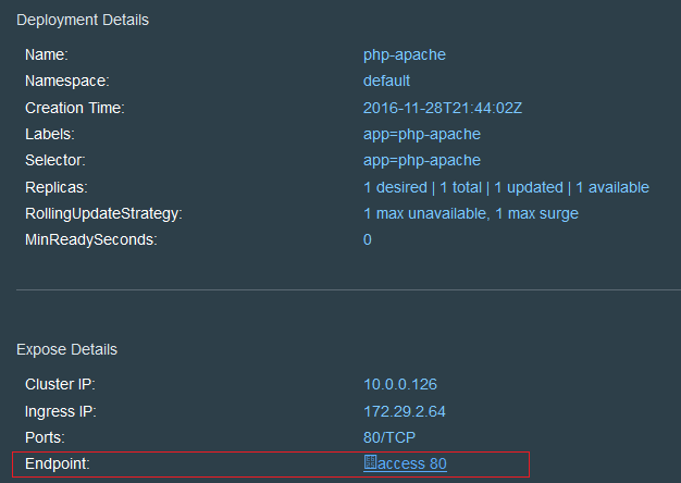 Automatically Scaling In The IBM Private Cloud