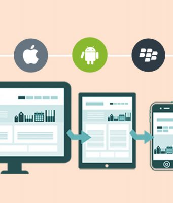 Building Hybrid Apps With Java And JavaScript For Android Building Hybrid Apps With Java And JavaScript For Android