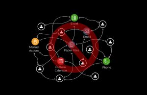 3 Advantages Of Using Corrective Maintenance 3 Advantages Of Using Corrective Maintenance